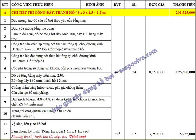 Giá chi phí thi công hồ bơi Bảng báo giá chi tiết dự toán thi công xây dựng hồ bơi -bể bơi bê tông cốt thép